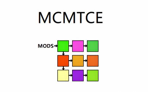 [MCMTCE]Minecraft多线程增强Mod兼容性增强分支 (Minecraft Multi-Threading Mod Fabric Port Compatibility Enhancement)