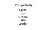 [CLFCSL] 万用皮肤补丁兼容层 (CompatibilityLayerForCustomSkinLoader)