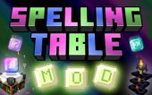 拼写台 (Spelling Table Mod)