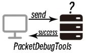 [PDT]发包工具 (PacketDebugTools)