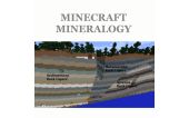 Minecraft Mineralogy