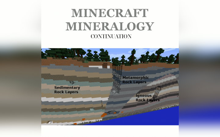 Mineralogy Continuation