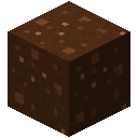 Chocolate Block