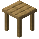Oak Table (Oak Table)