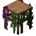 Biome Table